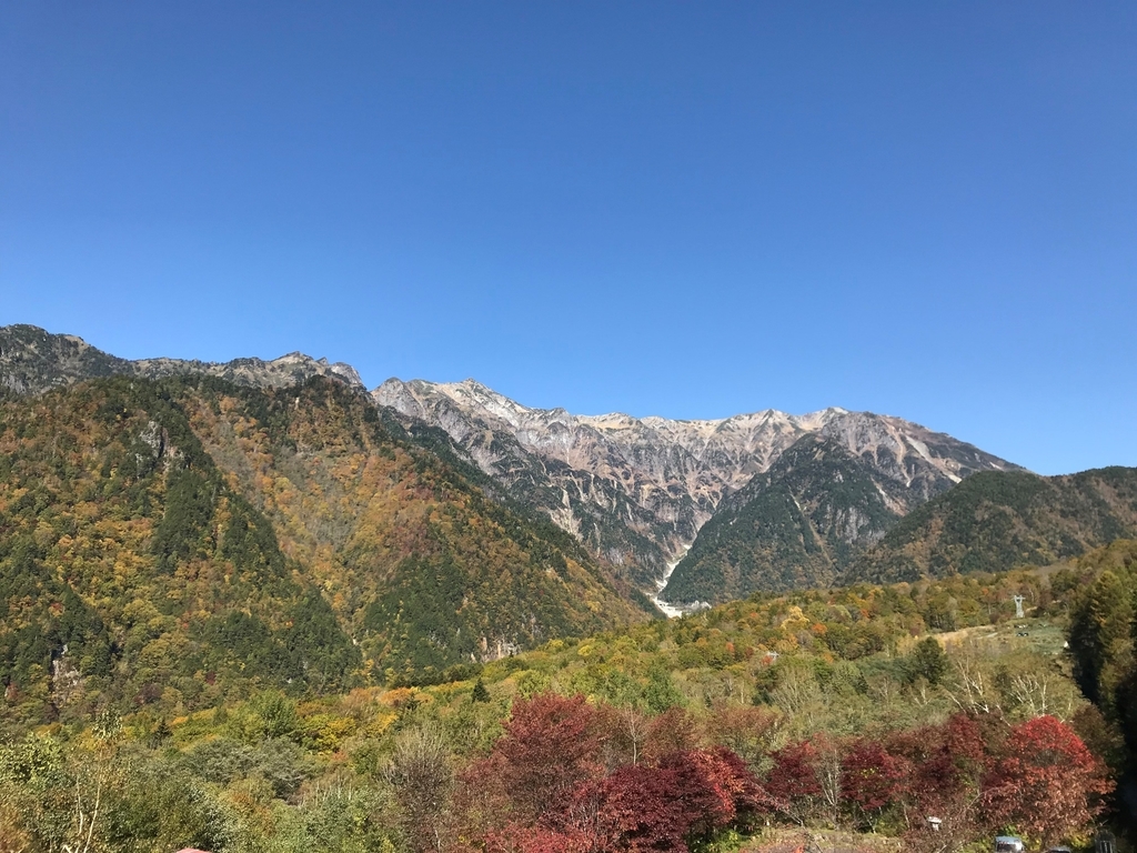 f:id:gk-murai33-gk:20181022172537j:plain