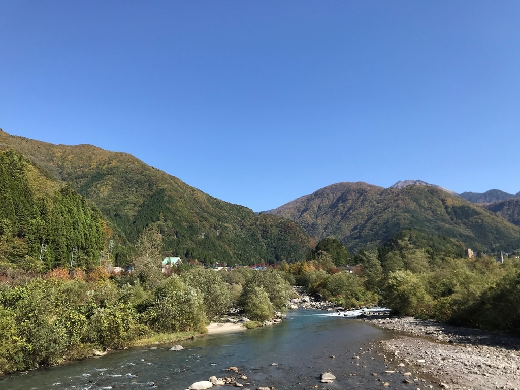 f:id:gk-murai33-gk:20181022173112j:plain