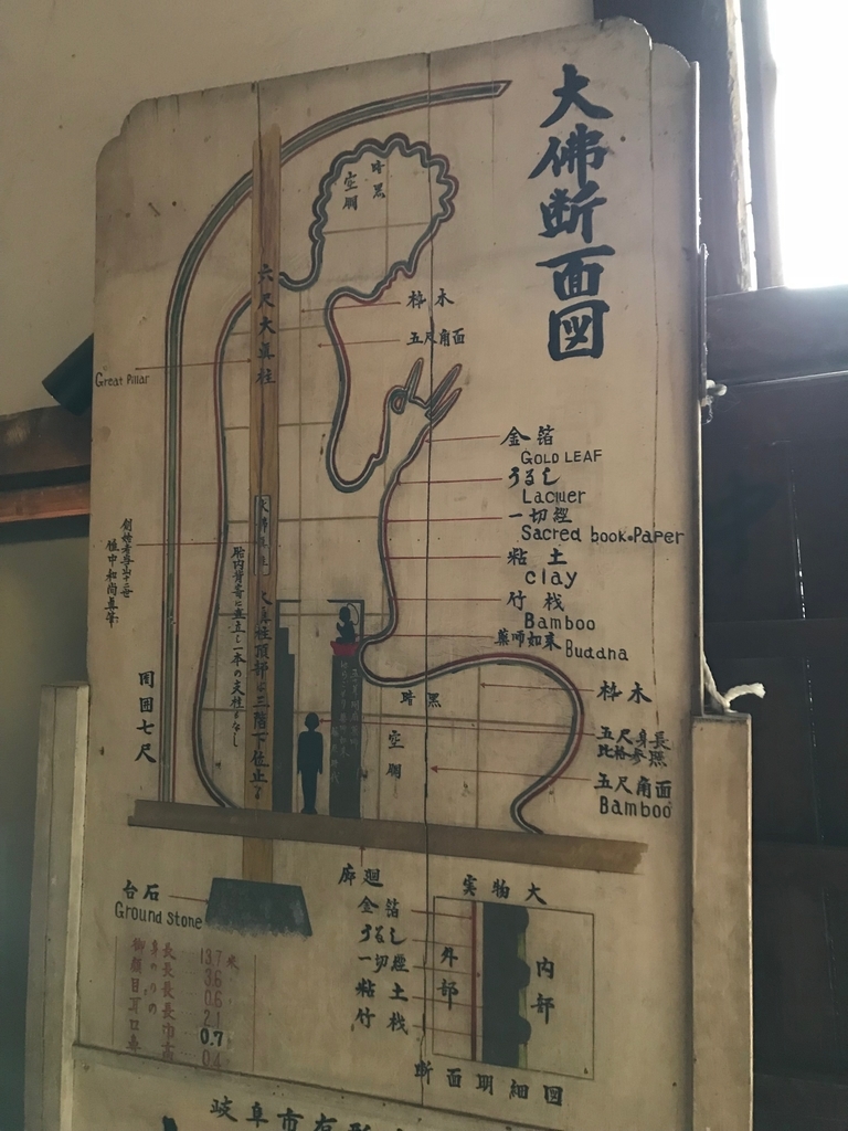 f:id:gk-murai33-gk:20190312145804j:plain