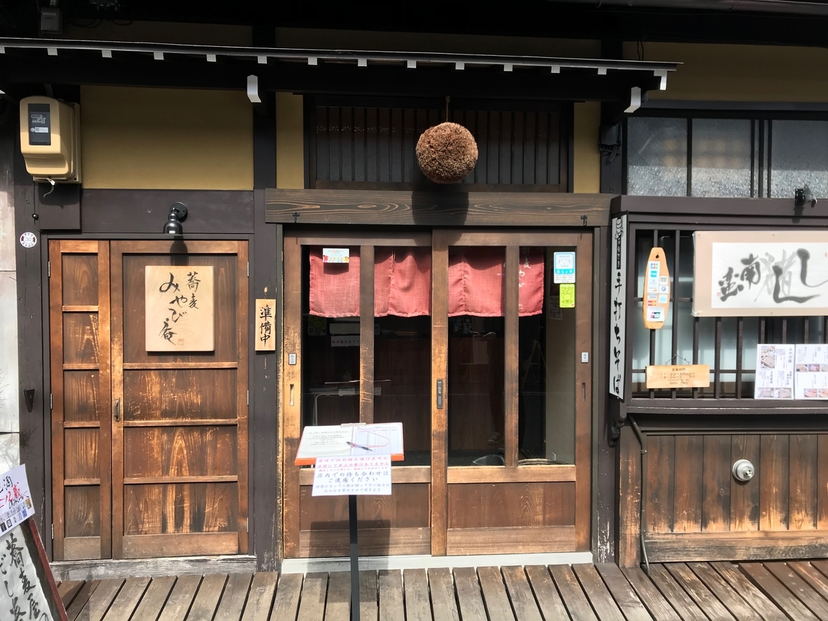 f:id:gk-murai33-gk:20190314173433j:plain