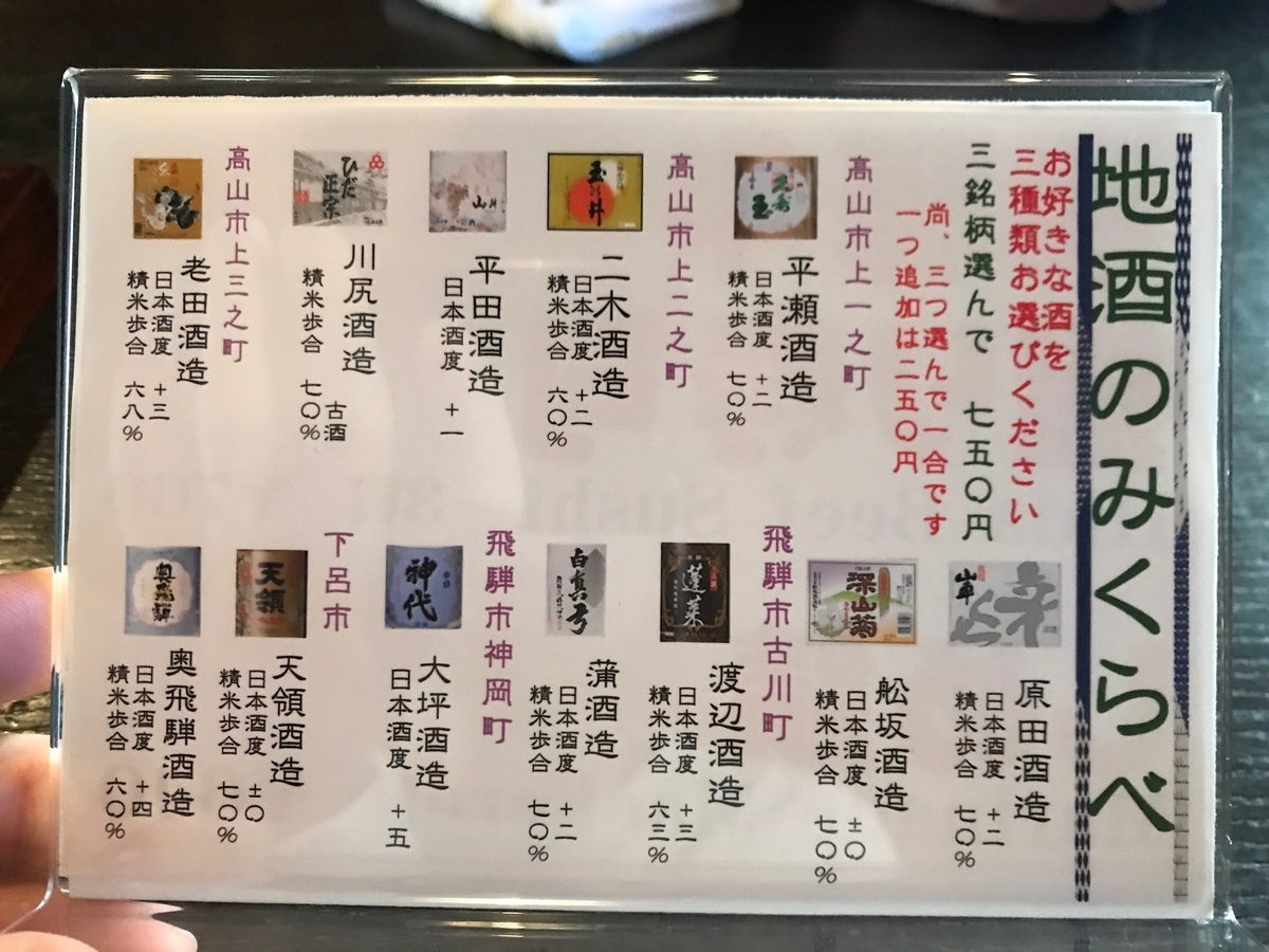 f:id:gk-murai33-gk:20190314173937j:plain
