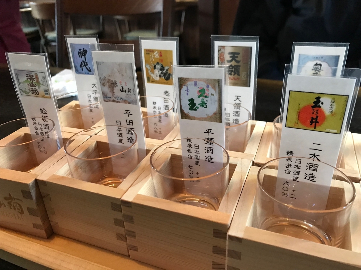 f:id:gk-murai33-gk:20190314174116j:plain