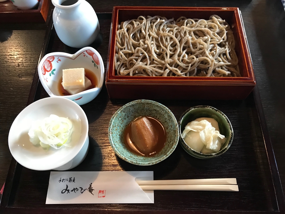f:id:gk-murai33-gk:20190314175053j:plain