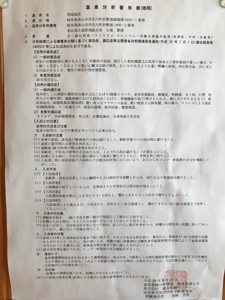 f:id:gk-murai33-gk:20190319173559j:plain
