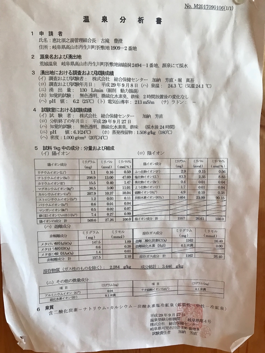 f:id:gk-murai33-gk:20190319173637j:plain