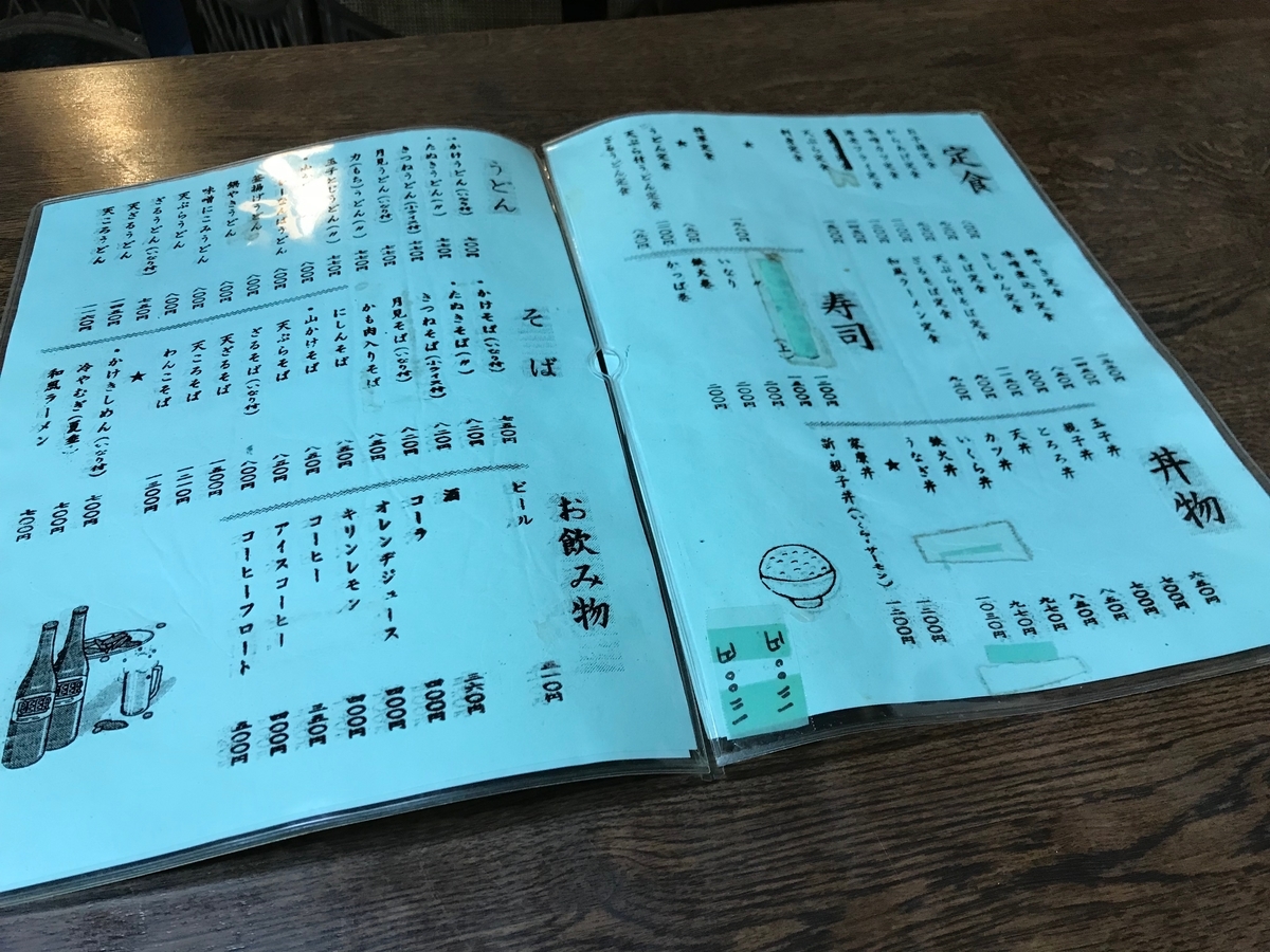 f:id:gk-murai33-gk:20190326145503j:plain