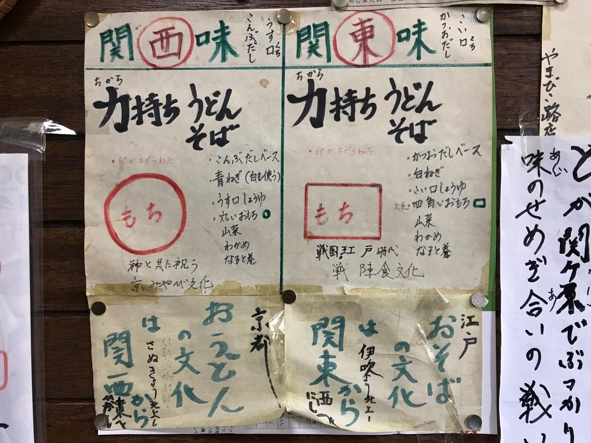 f:id:gk-murai33-gk:20190326145911j:plain