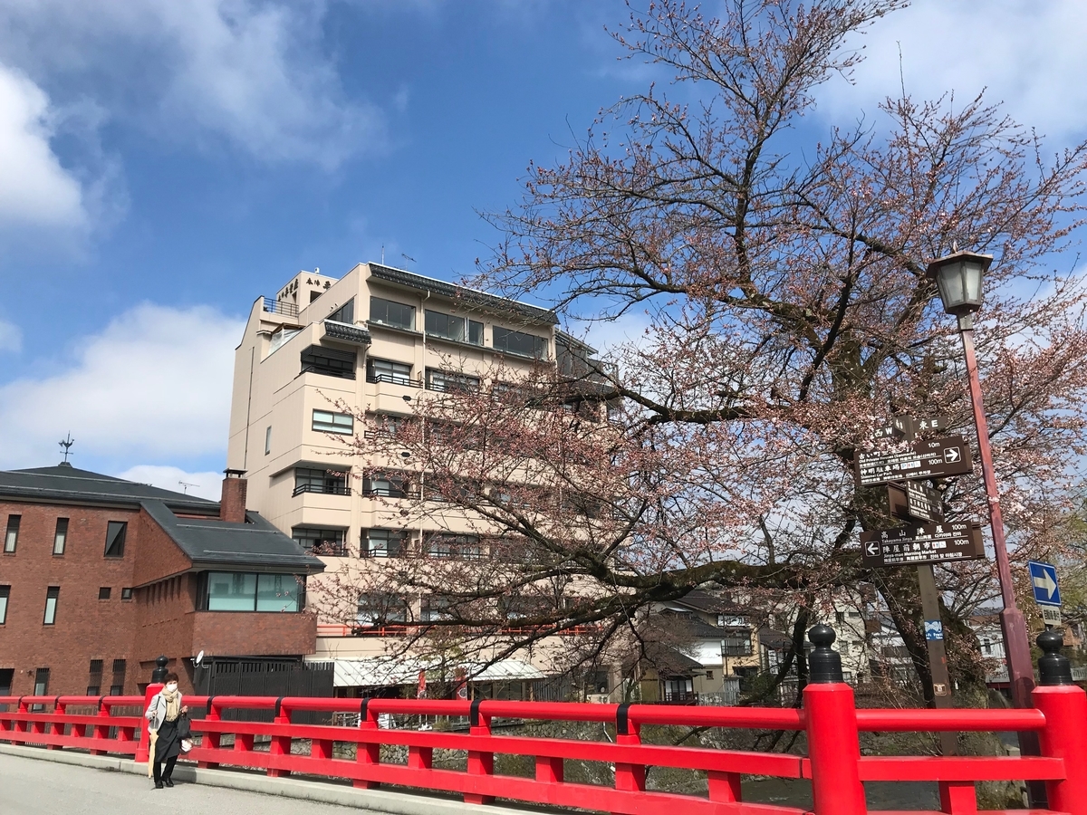 f:id:gk-murai33-gk:20190418093929j:plain