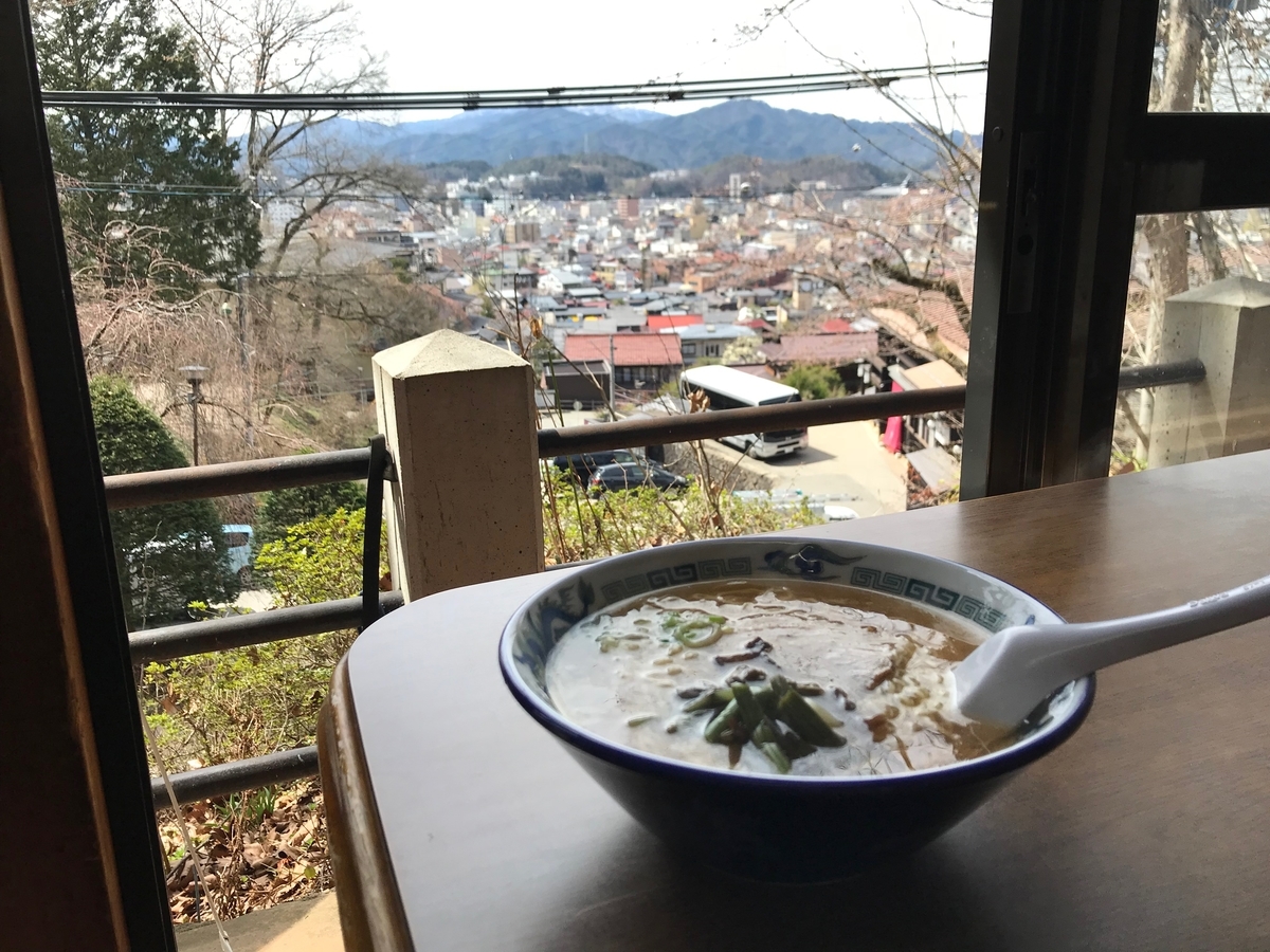 f:id:gk-murai33-gk:20190418173310j:plain