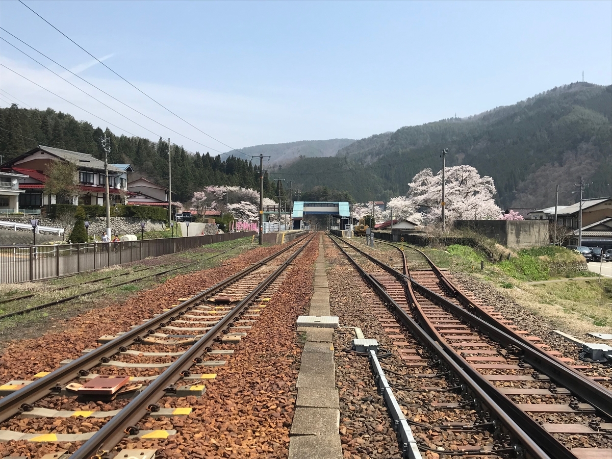f:id:gk-murai33-gk:20190423181234j:plain