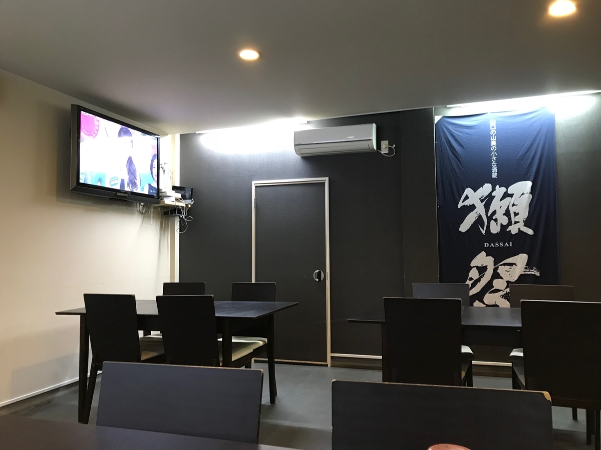f:id:gk-murai33-gk:20190424134643j:plain