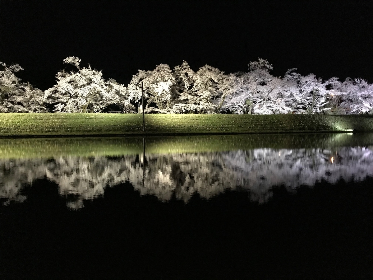 f:id:gk-murai33-gk:20190424145442j:plain f:id:gk-murai33-gk:20190424145442j:plain