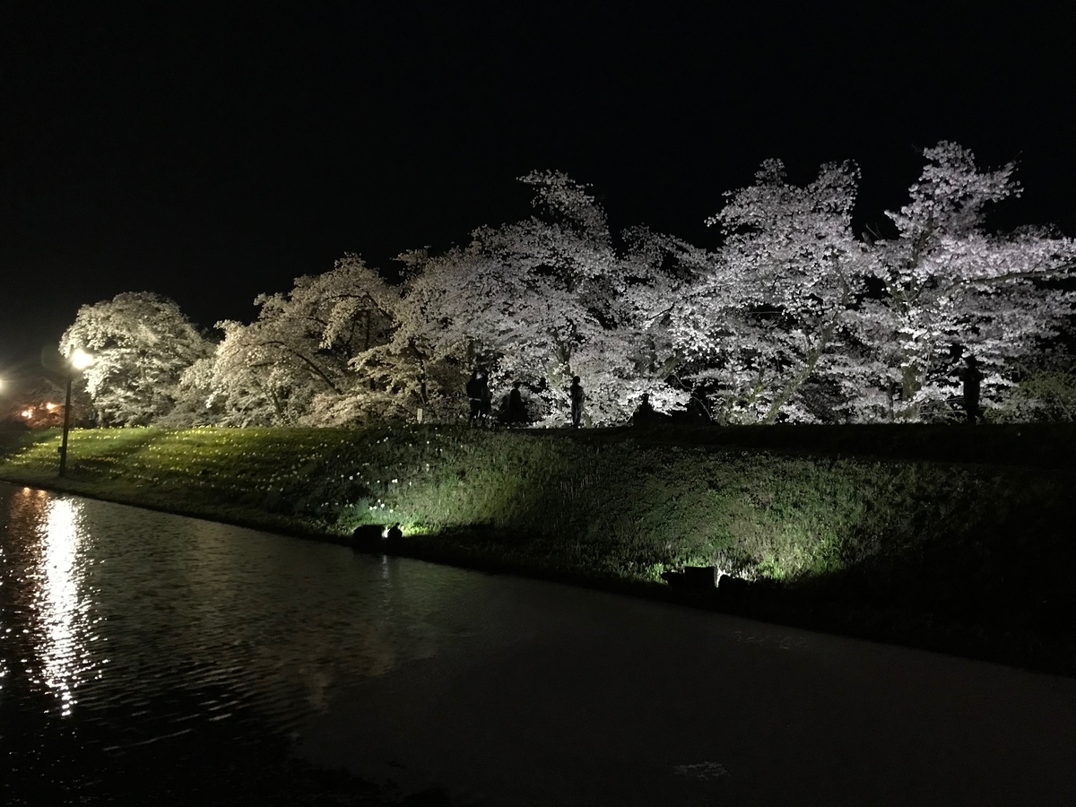f:id:gk-murai33-gk:20190424150116j:plain f:id:gk-murai33-gk:20190424150116j:plain