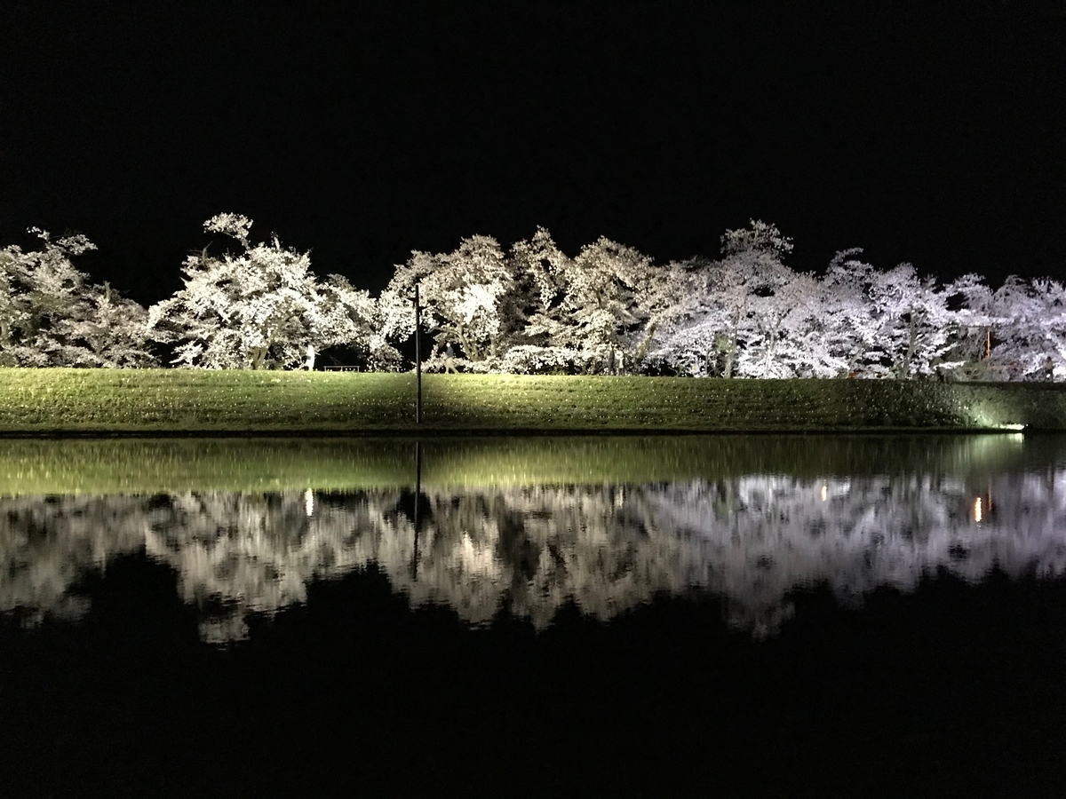 f:id:gk-murai33-gk:20190424150841j:plain f:id:gk-murai33-gk:20190424150841j:plain