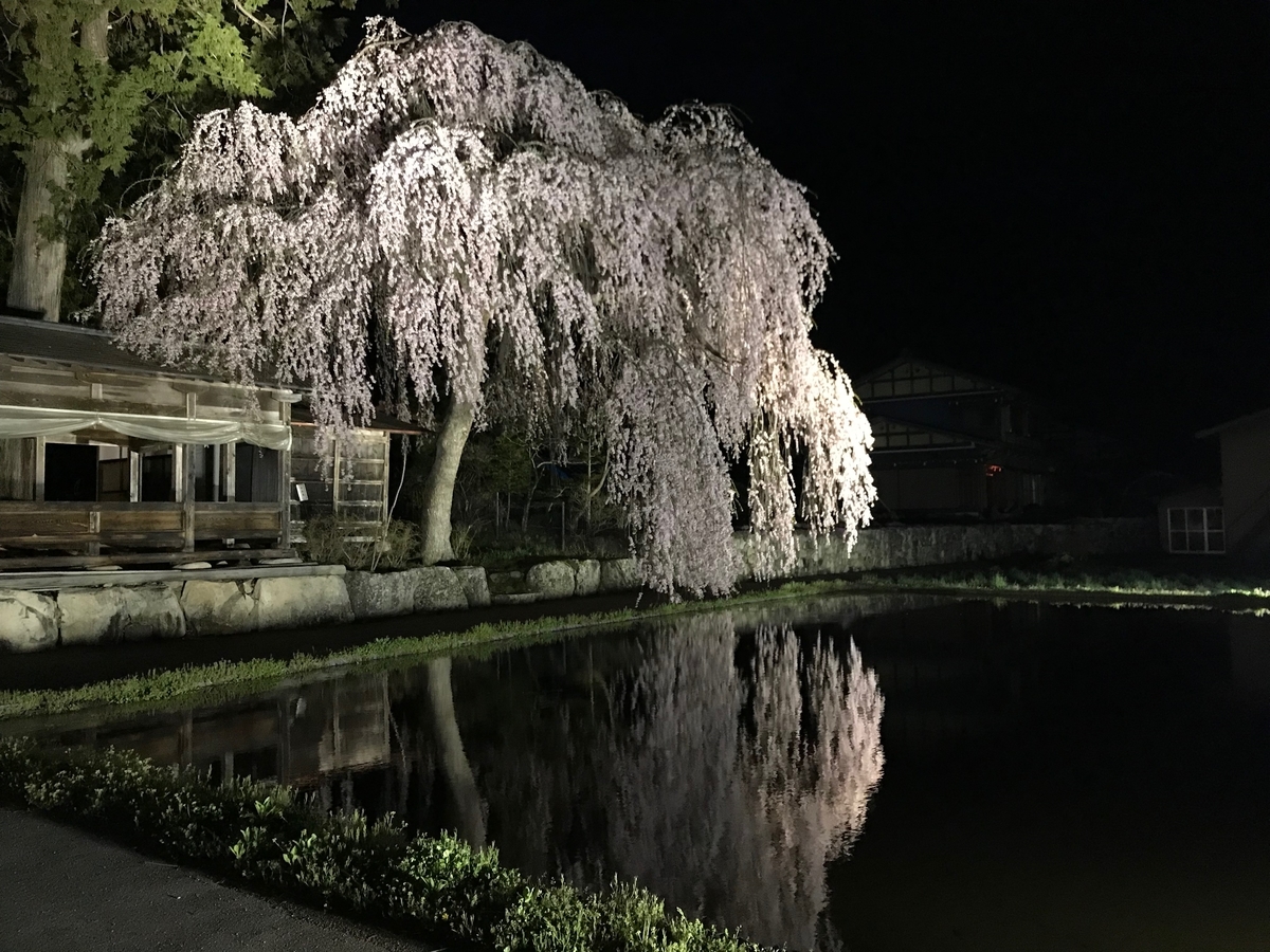 f:id:gk-murai33-gk:20190427142227j:plain