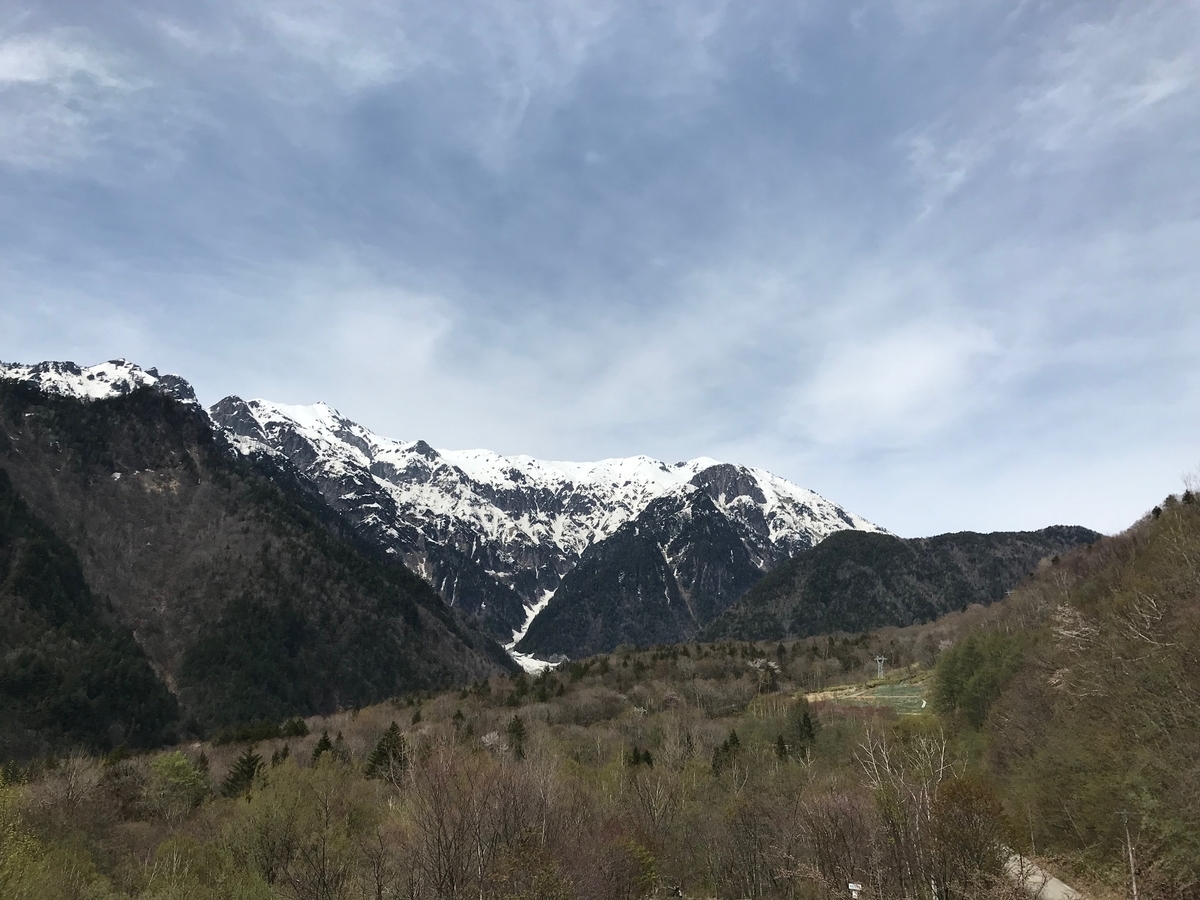 f:id:gk-murai33-gk:20190510141749j:plain