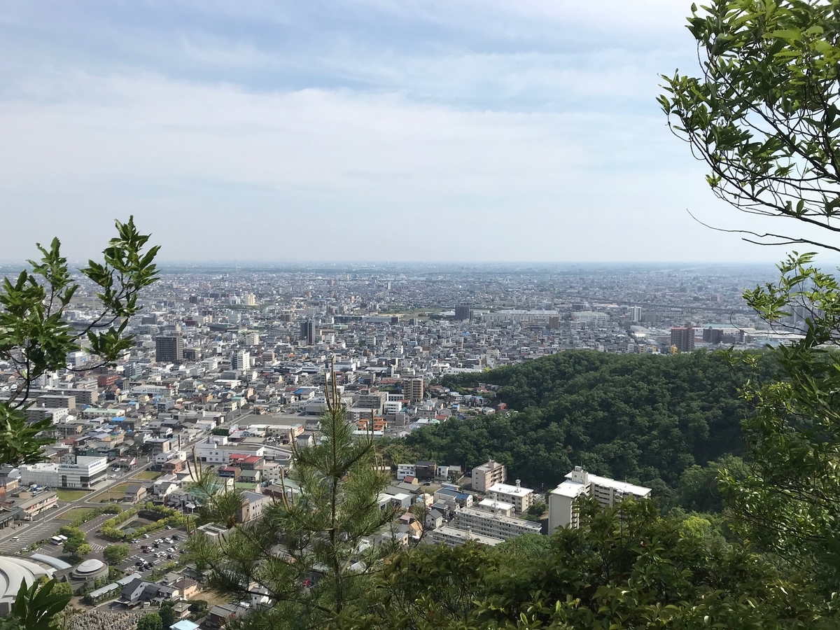 f:id:gk-murai33-gk:20190513173643j:plain