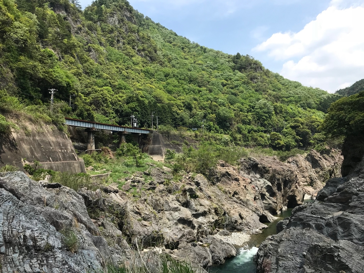 f:id:gk-murai33-gk:20190514151641j:plain