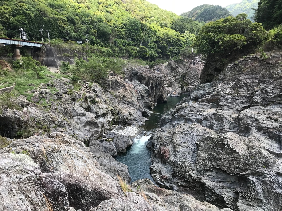 f:id:gk-murai33-gk:20190514151926j:plain