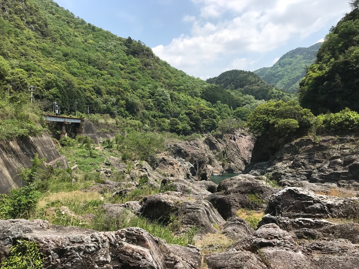 f:id:gk-murai33-gk:20190514153952j:plain