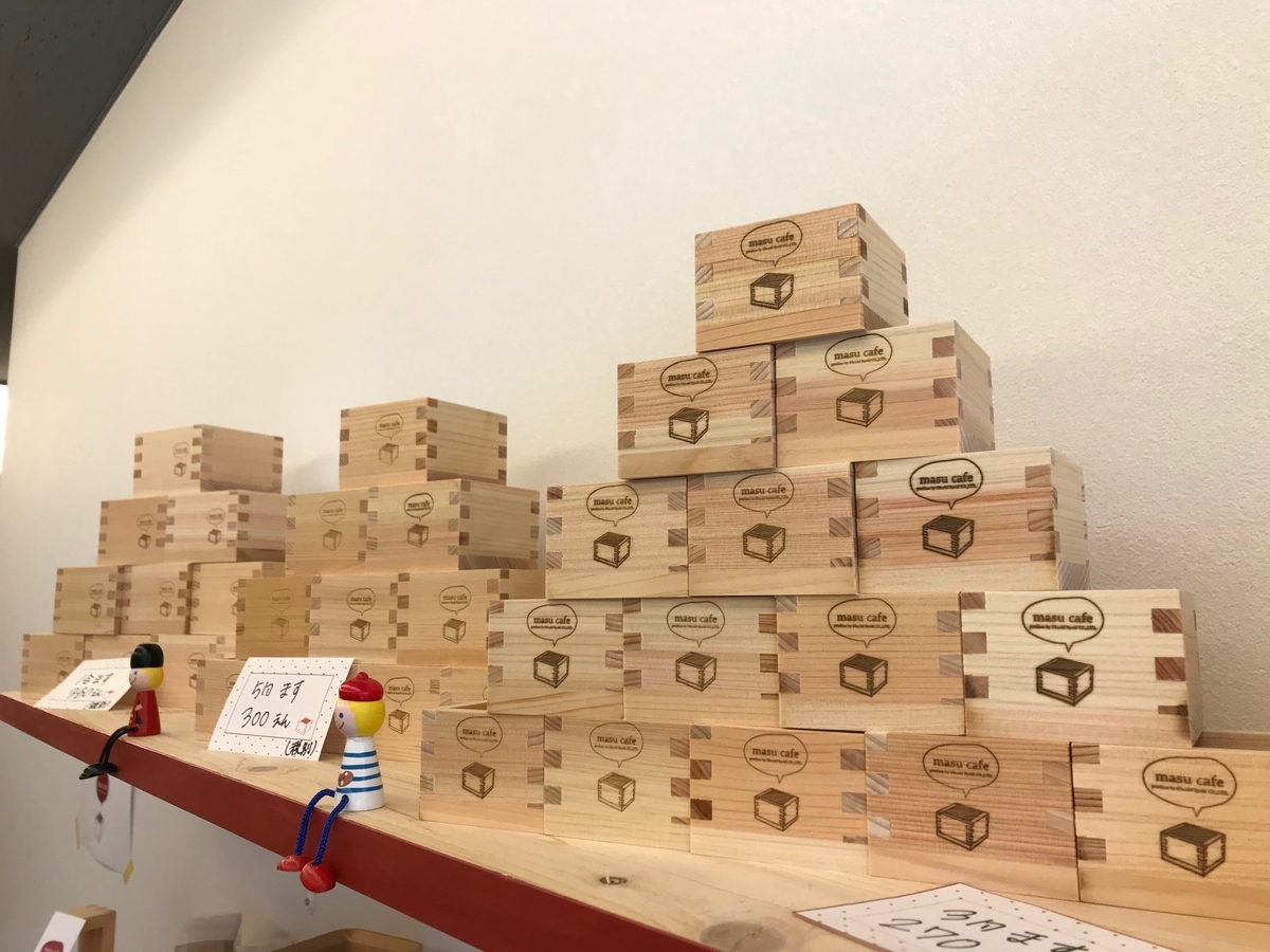 f:id:gk-murai33-gk:20190514184430j:plain