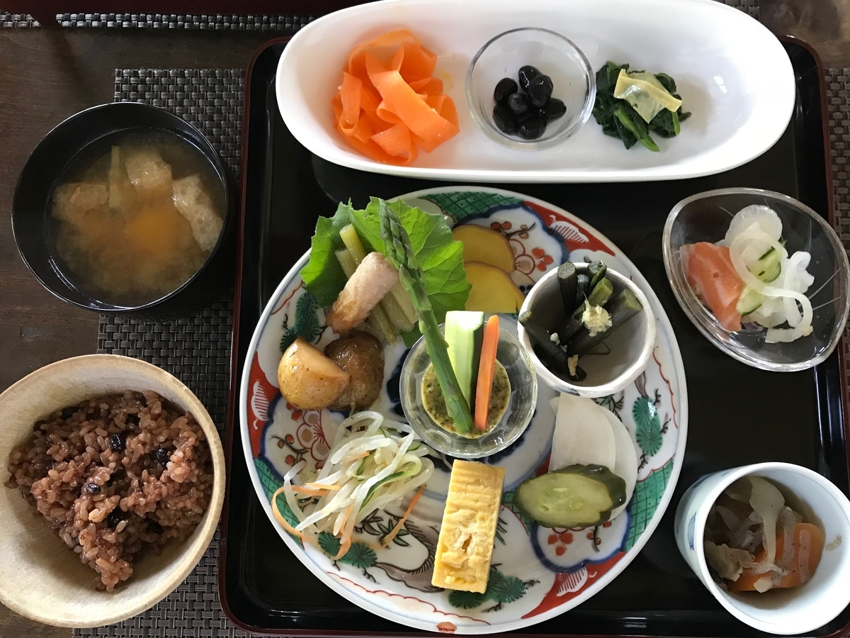 f:id:gk-murai33-gk:20190520145613j:plain f:id:gk-murai33-gk:20190520145613j:plain