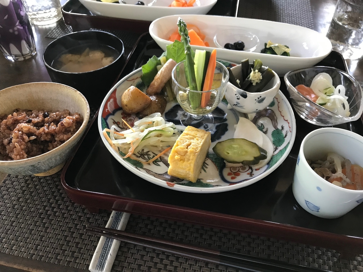 f:id:gk-murai33-gk:20190520150037j:plain f:id:gk-murai33-gk:20190520150037j:plain