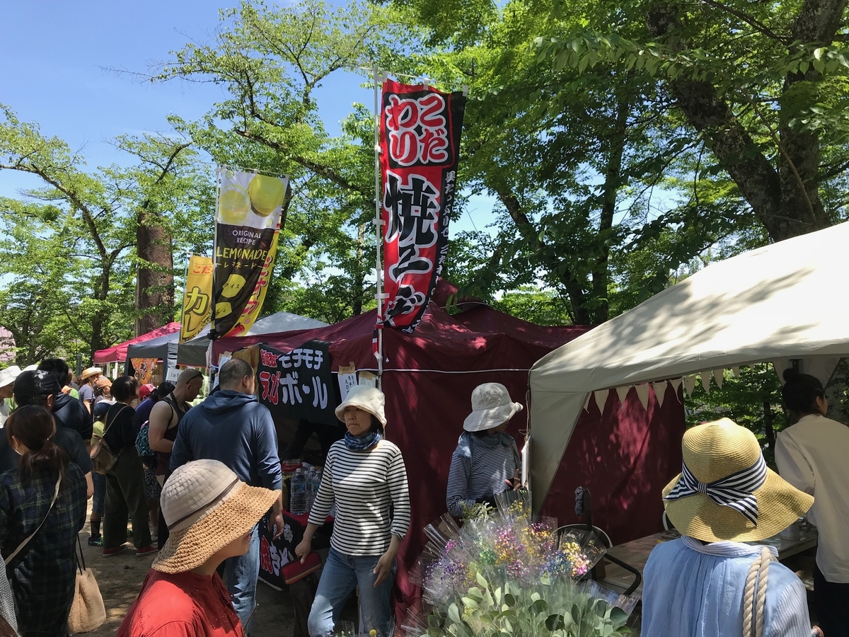 f:id:gk-murai33-gk:20190524131503j:plain