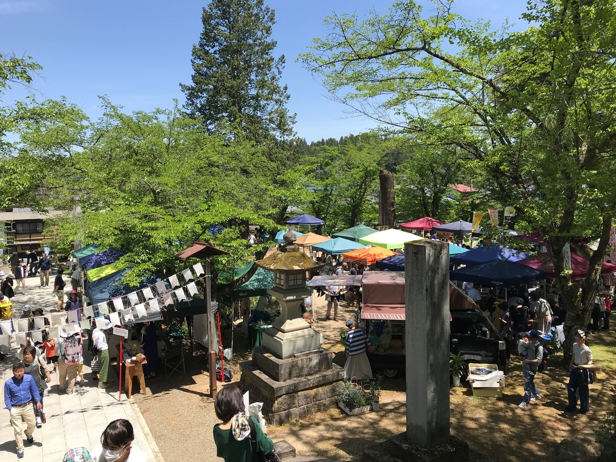 f:id:gk-murai33-gk:20190524131917j:plain