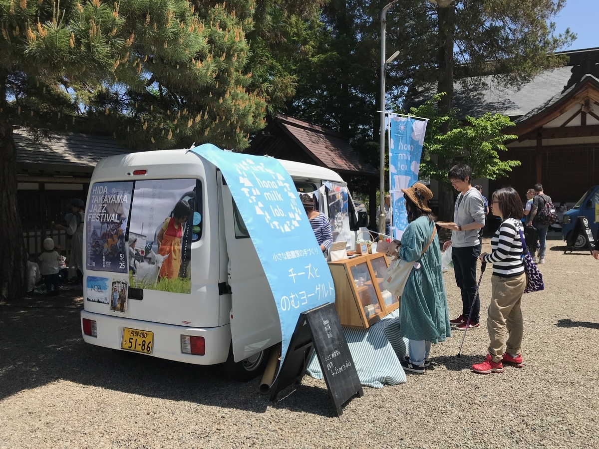 f:id:gk-murai33-gk:20190524132649j:plain
