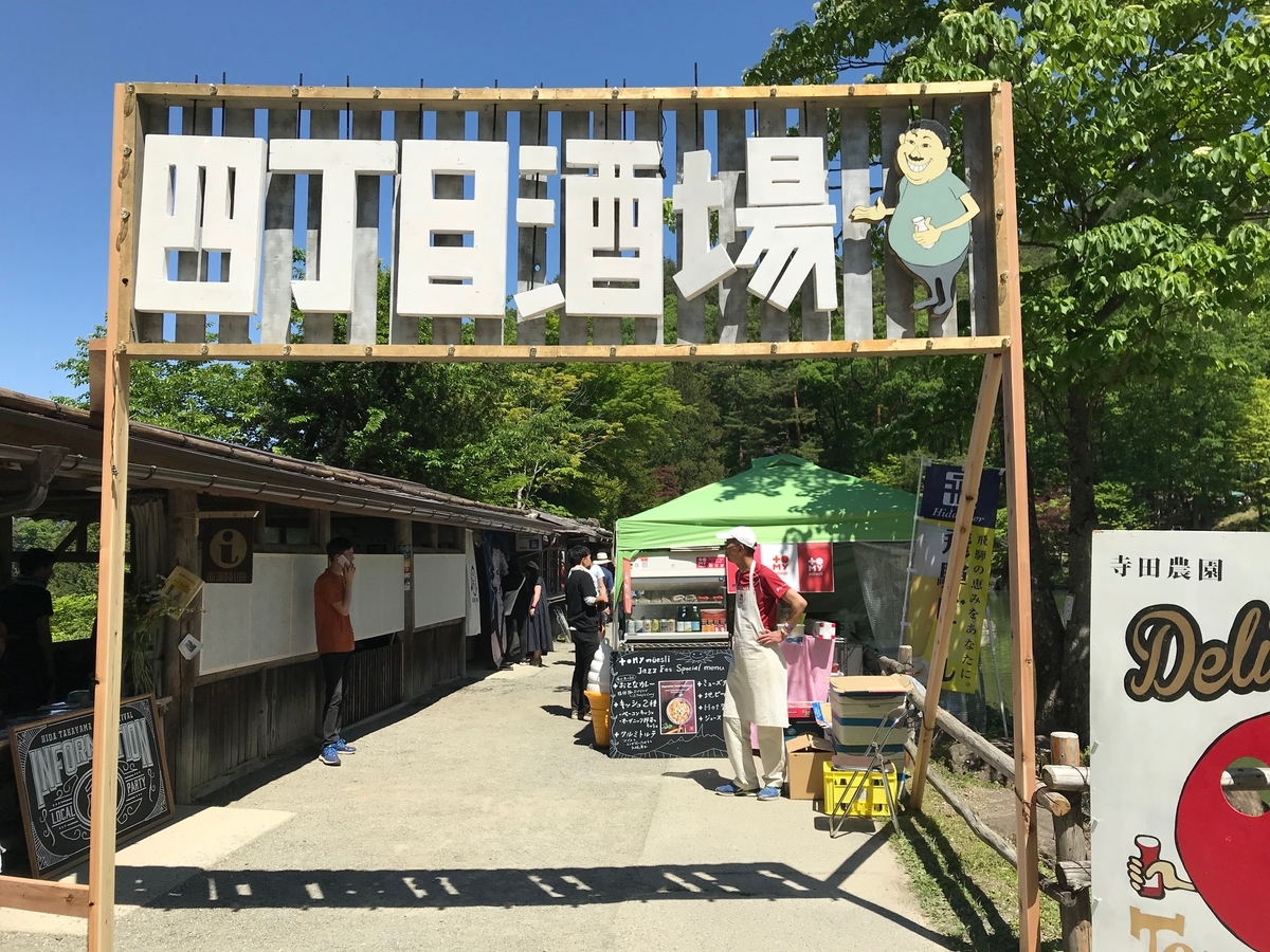 f:id:gk-murai33-gk:20190526174658j:plain