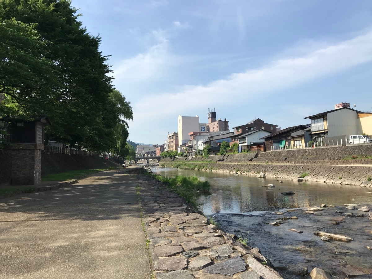 f:id:gk-murai33-gk:20190528173827j:plain