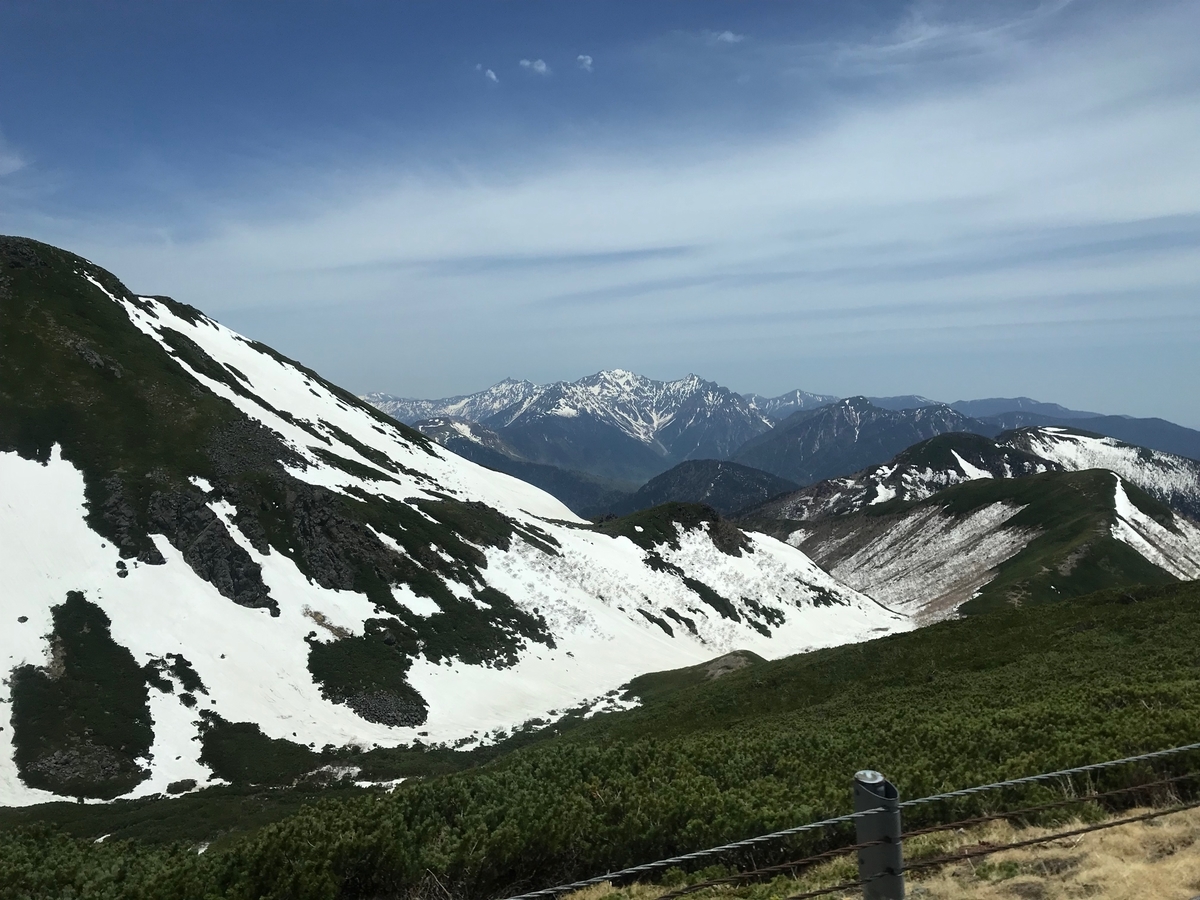 f:id:gk-murai33-gk:20190528174224j:plain