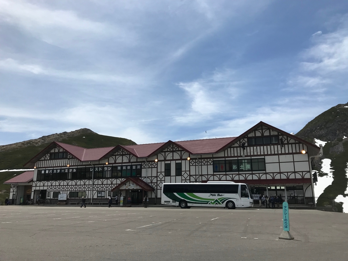 f:id:gk-murai33-gk:20190528174358j:plain