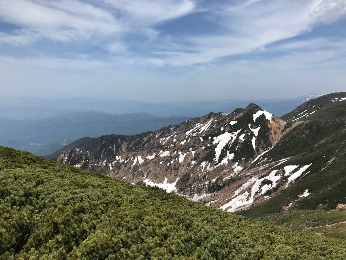 f:id:gk-murai33-gk:20190528175005j:plain