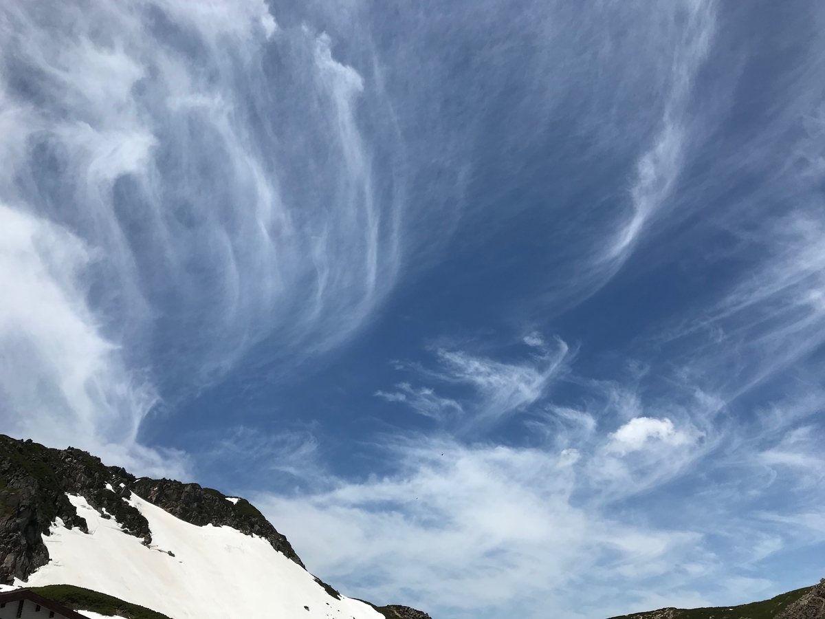 f:id:gk-murai33-gk:20190529141917j:plain