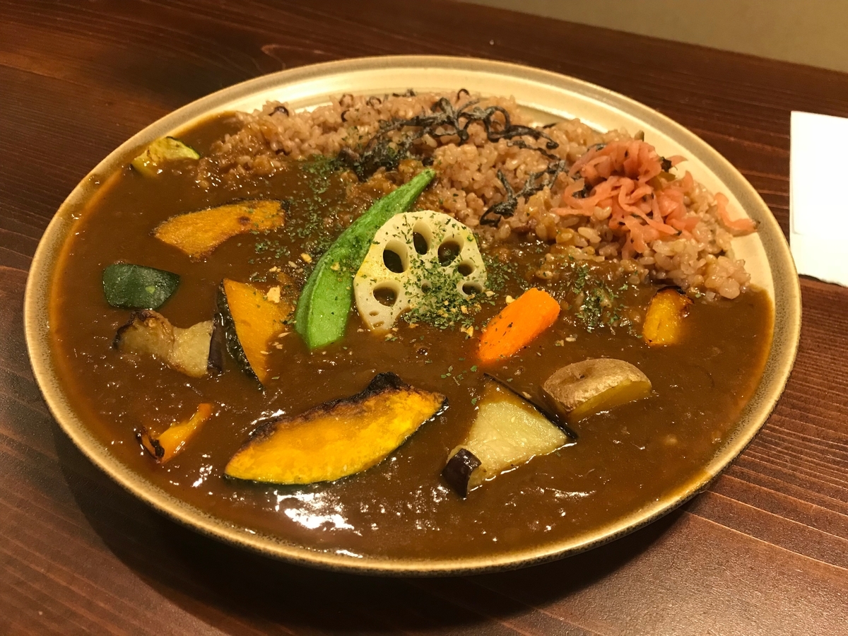 f:id:gk-murai33-gk:20190529142646j:plain