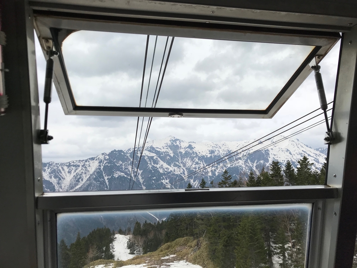 f:id:gk-murai33-gk:20190603091458j:plain