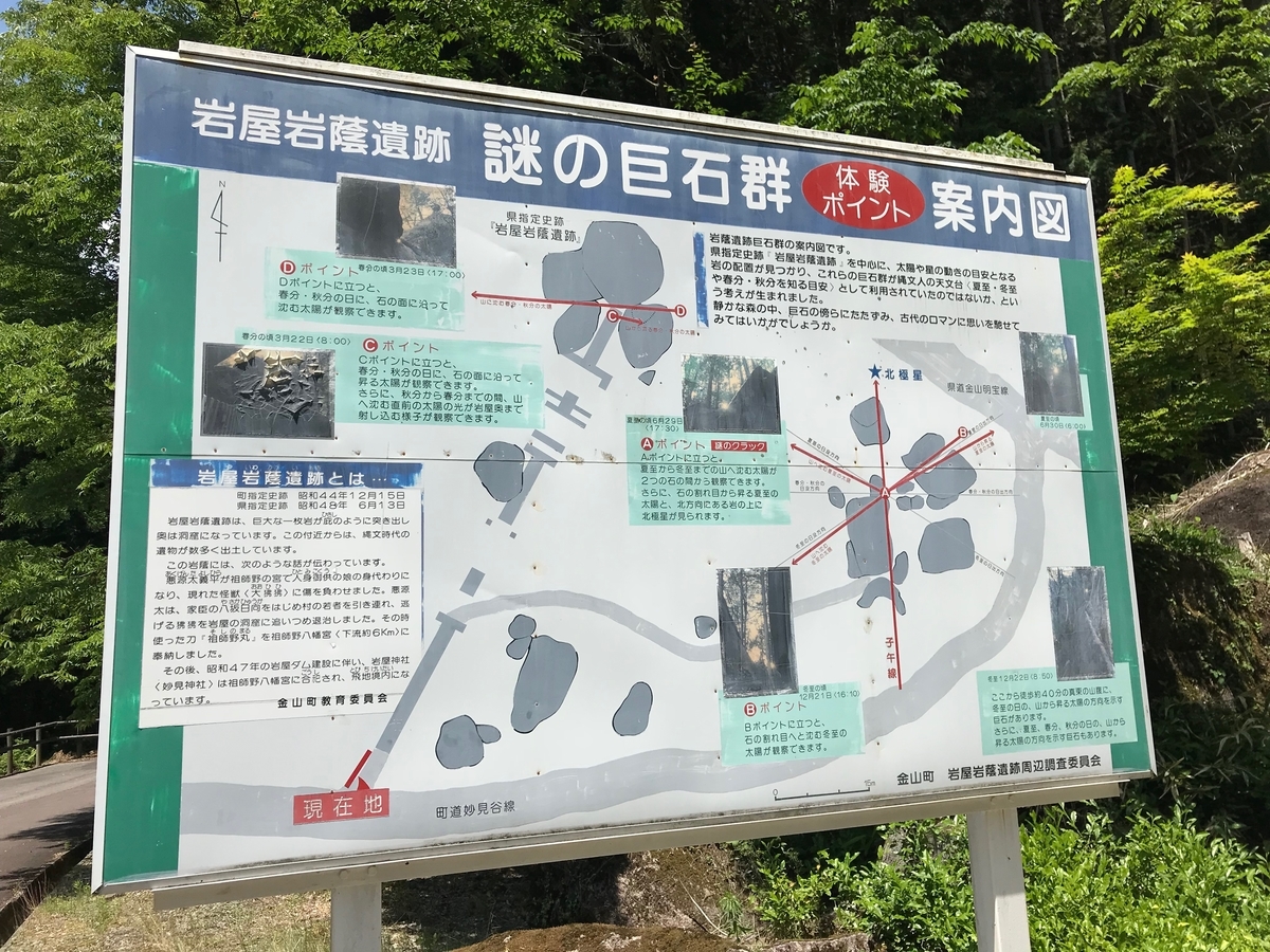 f:id:gk-murai33-gk:20190604082203j:plain