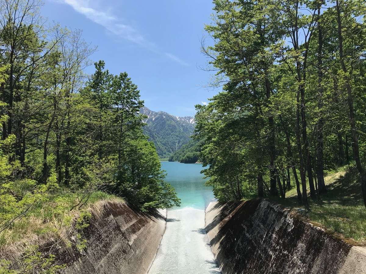 f:id:gk-murai33-gk:20190607174256j:plain