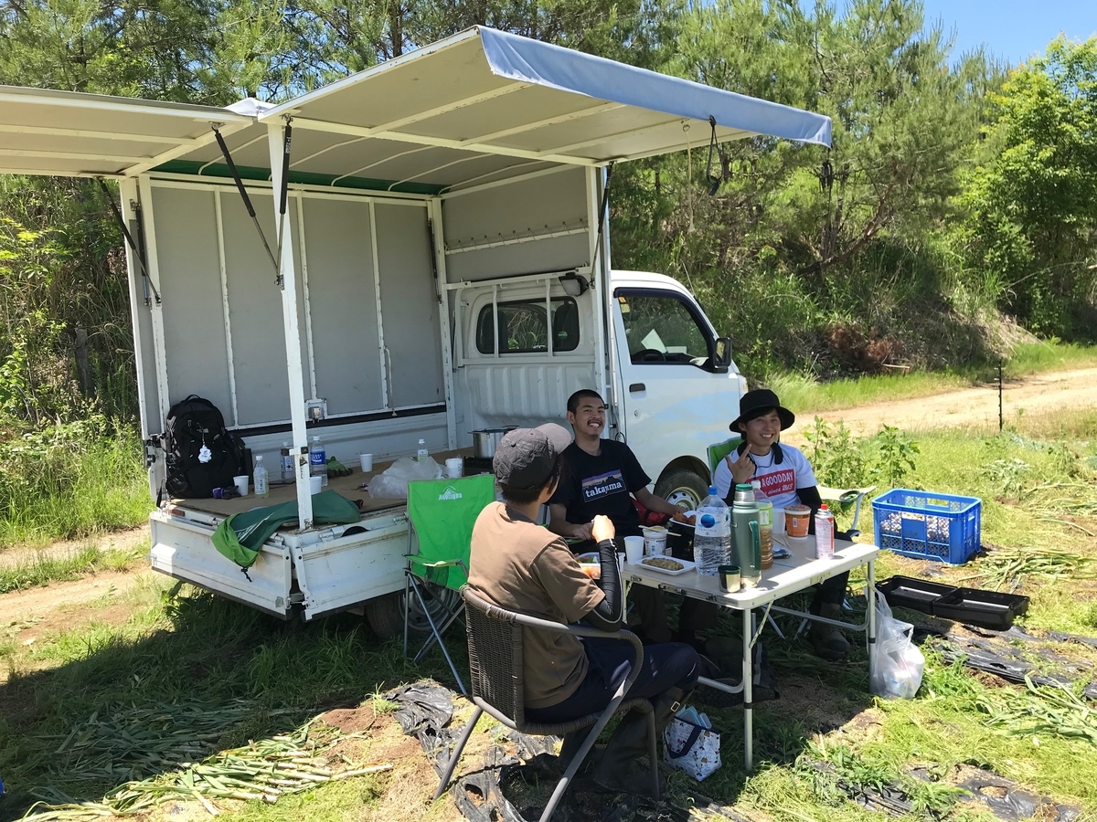 f:id:gk-murai33-gk:20190613150619j:plain