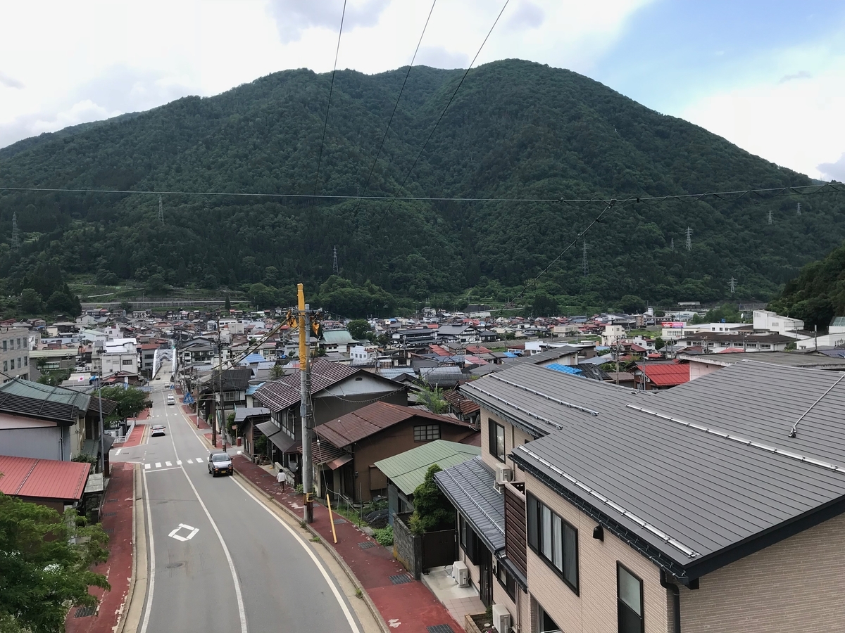 f:id:gk-murai33-gk:20190614173411j:plain