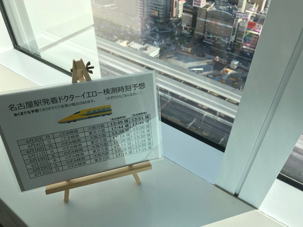 f:id:gk-murai33-gk:20190624193557j:plain