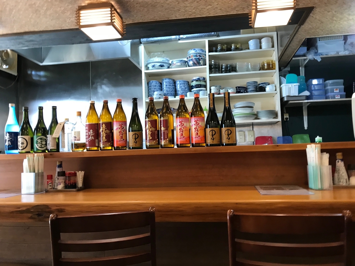 f:id:gk-murai33-gk:20190627192334j:plain