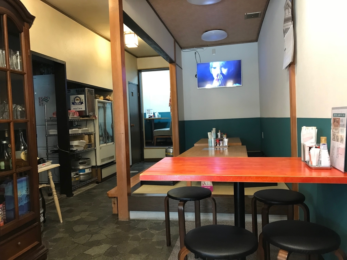 f:id:gk-murai33-gk:20190627192406j:plain