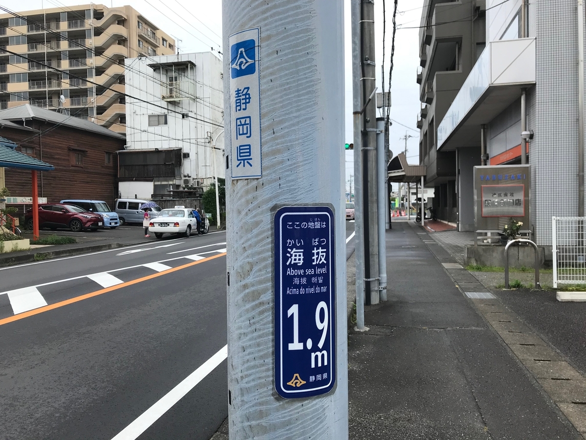 f:id:gk-murai33-gk:20190711220646j:plain