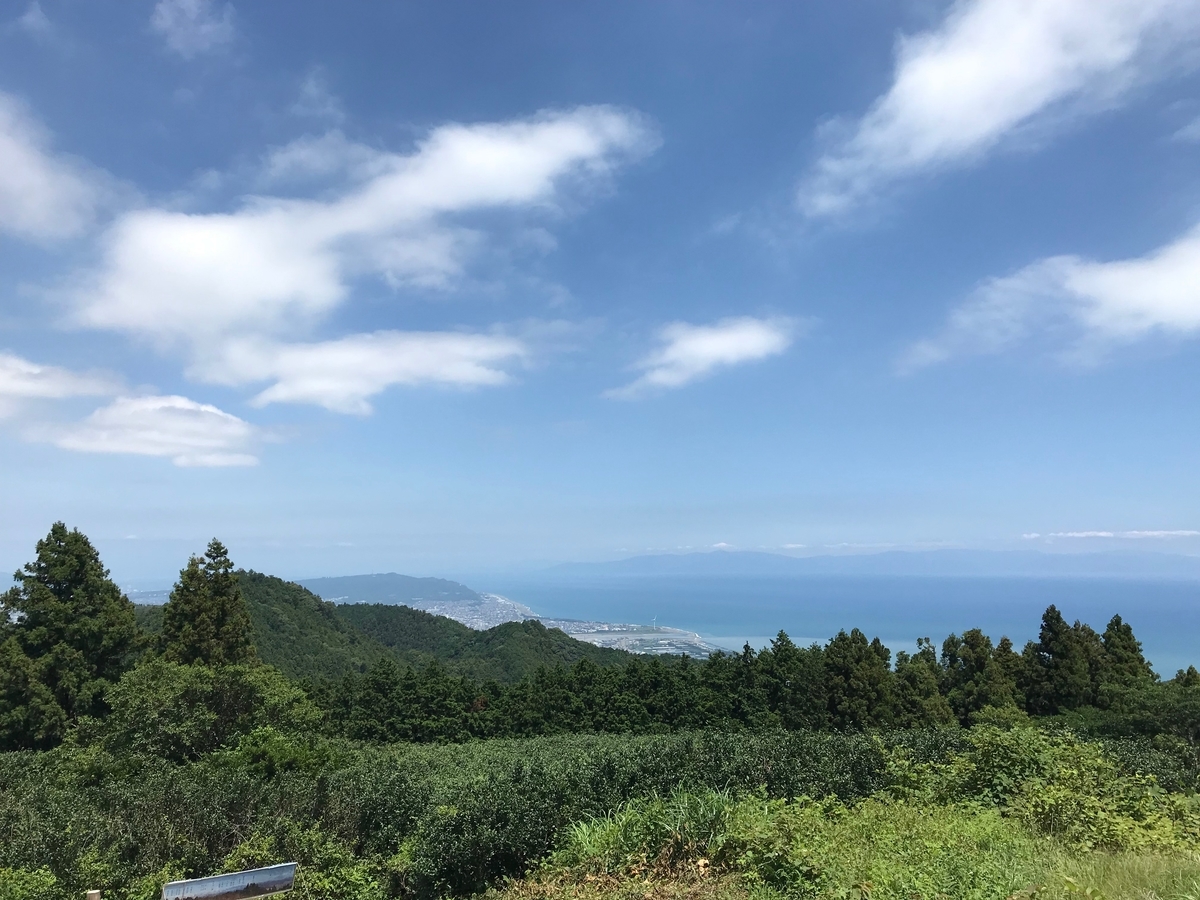 f:id:gk-murai33-gk:20190712145127j:plain