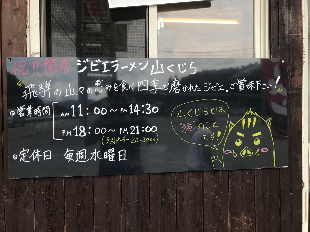 f:id:gk-murai33-gk:20190718104158j:plain