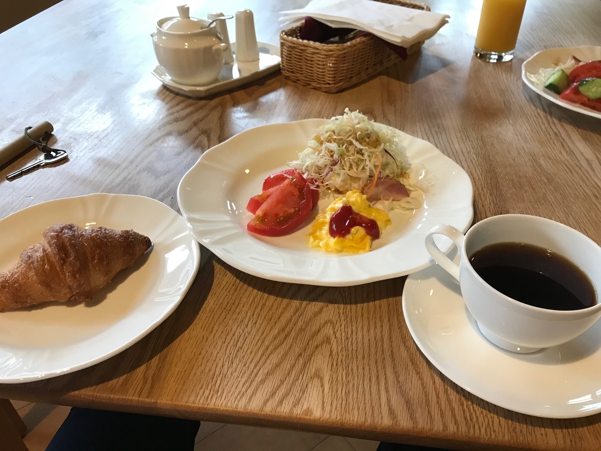 f:id:gk-murai33-gk:20190722182446j:plain f:id:gk-murai33-gk:20190722182446j:plain