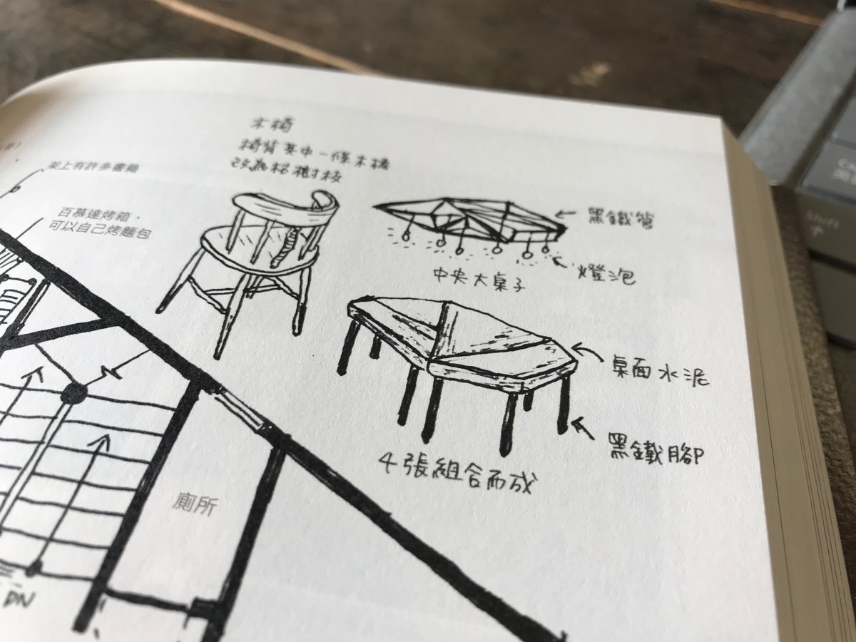 f:id:gk-murai33-gk:20190912134853j:plain